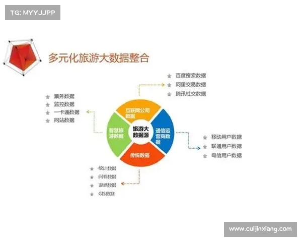 边路突破技战术分析与实践应用研究 边路突破技战术分析与实践应用研究